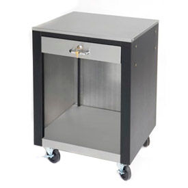 Peuplements de caissier
