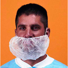 Beard Covers