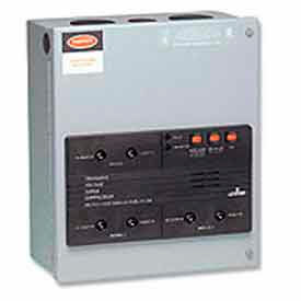 Leviton® panneau Mont Surge Protection Devices
