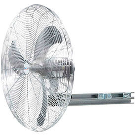 AIRMASTER industriel et antidéflagrant qu'i Beam Mount Fans