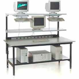 Essais en Station Lan