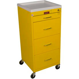 Isolement/Infection Control chariots