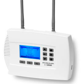 Systèmes de surveillance Winland™