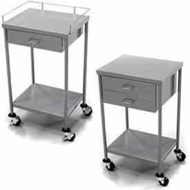 L’anesthésie mobile Tables utilitaire
