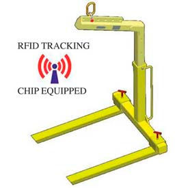 M & W palette réglable Lifter