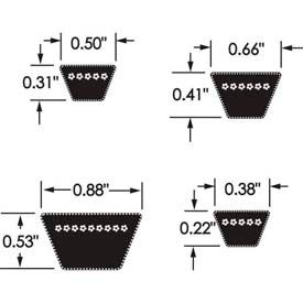 V-Belts & Conveyor Belts | V-Belt, Classic Wrapped A,B,C,D | V-Belts- B ...