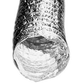 Conduit de clinquant Speedi-produits en aluminium