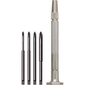 Precision Screwdriver Sets
