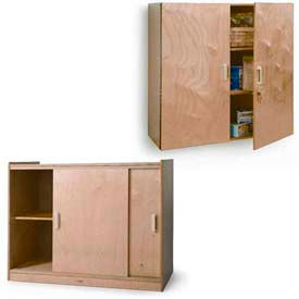 Laminated Storage Cabinets