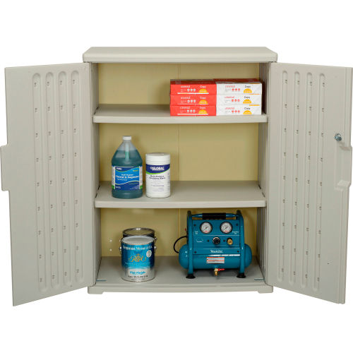 Plastic Storage Cabinet 36x22x72 - Light Gray