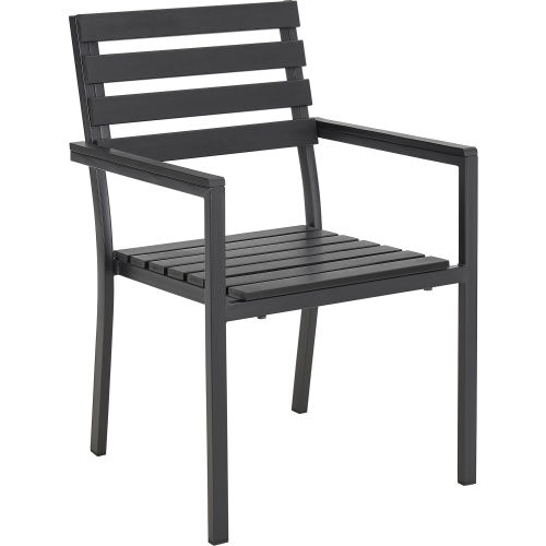 Global on sale industrial chairs