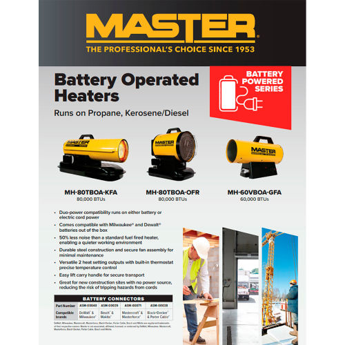 Master kerosene best sale heater