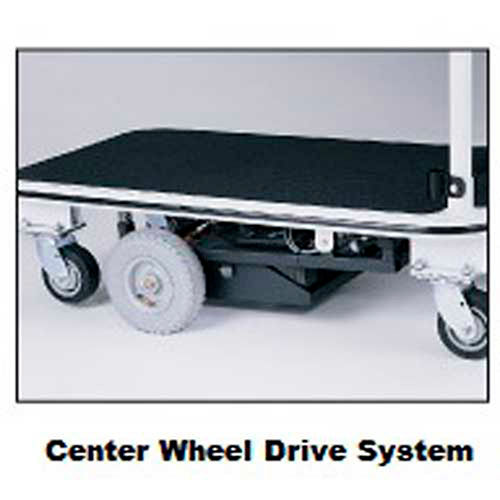 Industrial Motorized Utility Carts - Electro Kinetic Technologies:  Motorized Carts