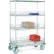 Nexel® 4 Shelf Truck, Chrome, 36"W x 24"D x 72"H, Pneumatic Plate Casters, 2 Swivel, 2 Rigid
