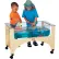 Table sensorielle transparente Jonti-Craft®