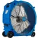 Ventilateur à tambour Global Industrial™ 24", en plastique rotomoulé, 4 500 CFM, 1/3 HP, monophasé