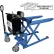 Bishamon® SkidLift™ Battery Powered Skid Truck 2200 Lb. Cap. 20.5 x 42.5 Forks