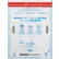 Global Industrial™ FraudStopper™ Tamper Evident Deposit Bag, 12"W x 16"H, Clear, 100/Pack