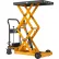 Table élévatrice Cat® à double ciseaux Cat® , 40" x 23", hauteur de levage de 59", capacité de 1 500 lb.
