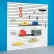 96"H X 48"W Slatwall Panel - Maple Laminate, With Aluminum Inserts - Pkg Qty 4