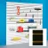 Panneau Slatwall de 96" de haut x 48" de large - HPL noir, sans inserts - Lot de 4