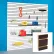 96"H X 48"W Slatwall Panel - Mahogany Laminate, With Aluminum Inserts - Pkg Qty 4