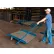 Accessoire EZ-Roll pour les rampes d'accès en aluminium Bluff® avec rebords en acier