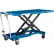 Global Industrial™ Long Deck Mobile Scissor Lift, Oversized 63" x 32" Platform, 1100 Lb Cap.