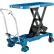 Table élévatrice à ciseaux mobile à usage intensif Global Industrial™, plate-forme de 40" x 20", capacité de 2 200 Lb.