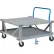 Support à palettes mobile Little Giant® à hauteur réglable avec poignée, plateau plein de 40" x 48" et dispositifs de maintien de la charge