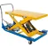 Foot Operated Mobile Scissor Lift Table CART-24-15-M 48 x 24 1500 Lb.