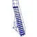 Canway Equipment Mfg Inc. – Support d'échelle mobile à 16 marches à 60°, largeur 28", marches dentelées