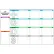 Tableau blanc magnétique effaçable à sec pour l'espace de travail visuel, indicateurs clés de performance (KPI), documents SQDC, épaisseur 3 mm, 183 cm (L) x 122 cm (H)