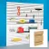 Panneau Slatwall de 48" de haut x 48" de large - Stratifié chêne, sans inserts - Lot de 4