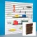 96"H X 48"W Slatwall Panel - Walnut Laminate, Without Inserts - Pkg Qty 4