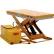Table à ciseaux électrique et hydraulique Vestil™ en acier pour poste de travail, 48" de longueur x 24" de largeur, capacité de 1 500 lb