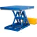 Table élévatrice à ciseaux électrique et hydraulique en acier à profil bas Vestil™, 53" de longueur x 48" de largeur, capacité de 2 000 lb