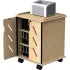Chariots de rangement pour ordinateurs portables et tablettes