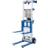 Hand Operated Stackers