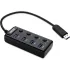 Connectivité USB et de données