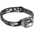Headlamps