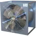Ventilateur polyvalent portable Canarm