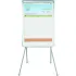 Flip Chart Dry Erase Easels