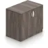 Armoires de rangement