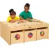 Tables d'activités