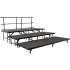 National Public Seating® - Ensembles complets de gradins de scène
