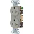 Prises doubles à usage professionnel - 125 V
