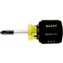Cushion Grip Phillips Screwdrivers
