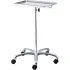 Supports pour instruments Mayo