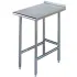 Tables de remplissage en acier inoxydable